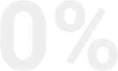 percentage