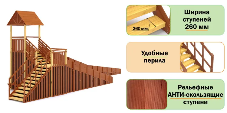 Зимняя горка Савушка Зима 14/1 с закрытыми фасадами и крышей