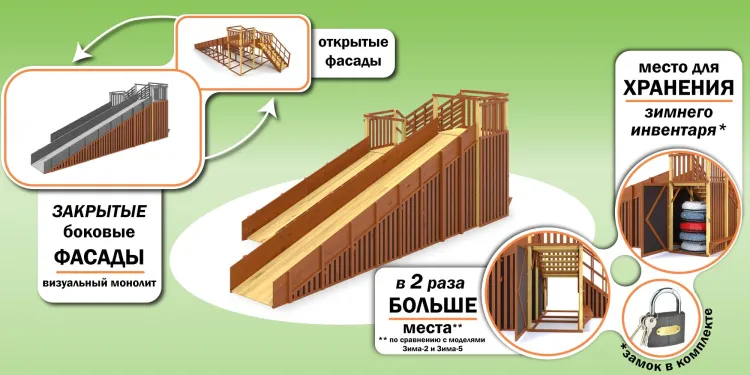Зимняя горка Савушка Зима 13 с закрытыми фасадами и лавочкой