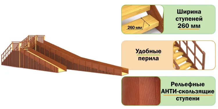 Зимняя горка Савушка Зима 14 с закрытыми фасадами