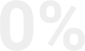 percentage