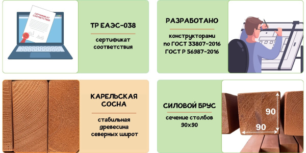 Зимняя горка Савушка Зима 7/2